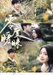 Мягкость диких тел